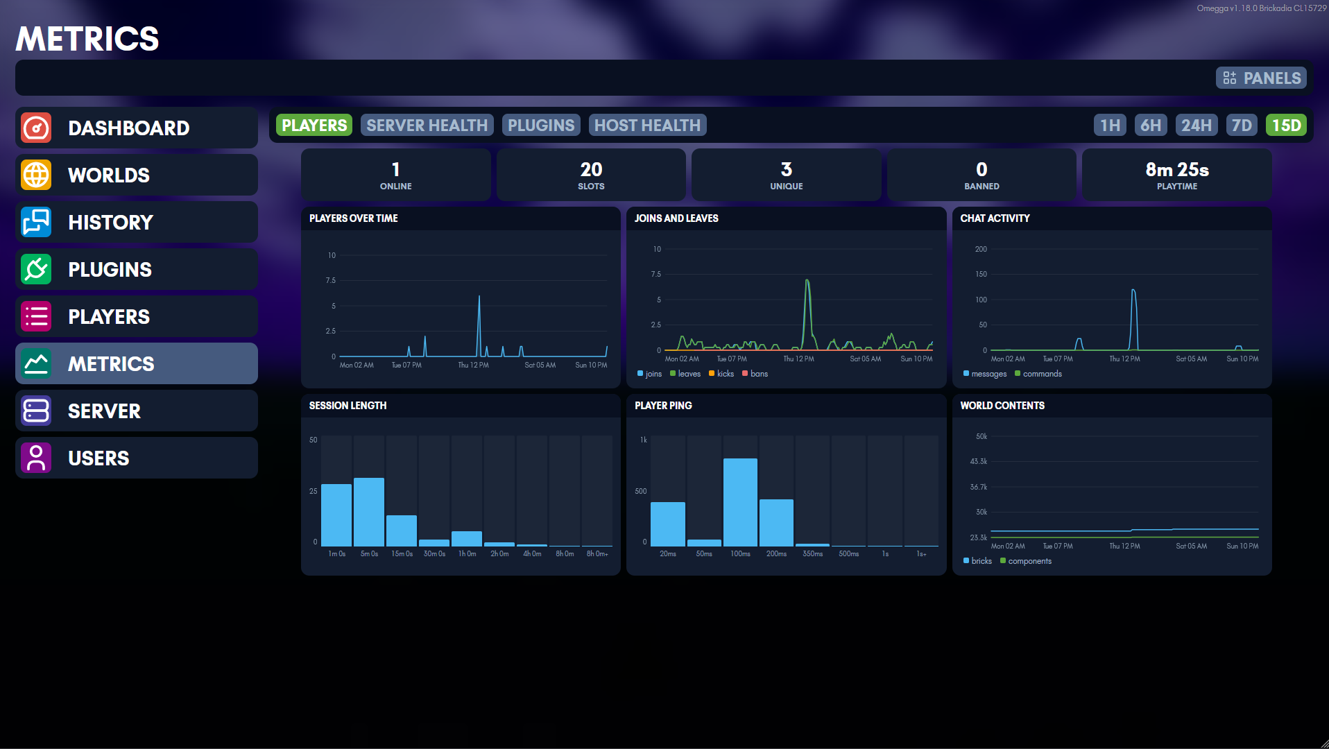 The metrics view in the web UI